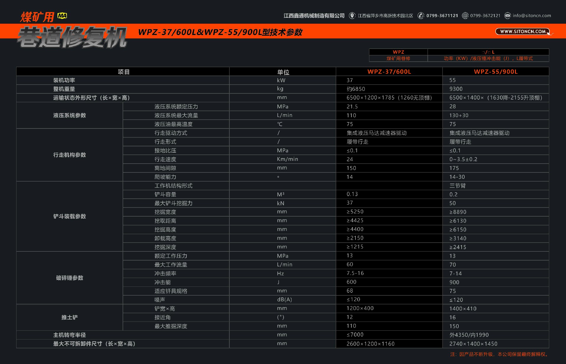 巷道修复机1.jpg