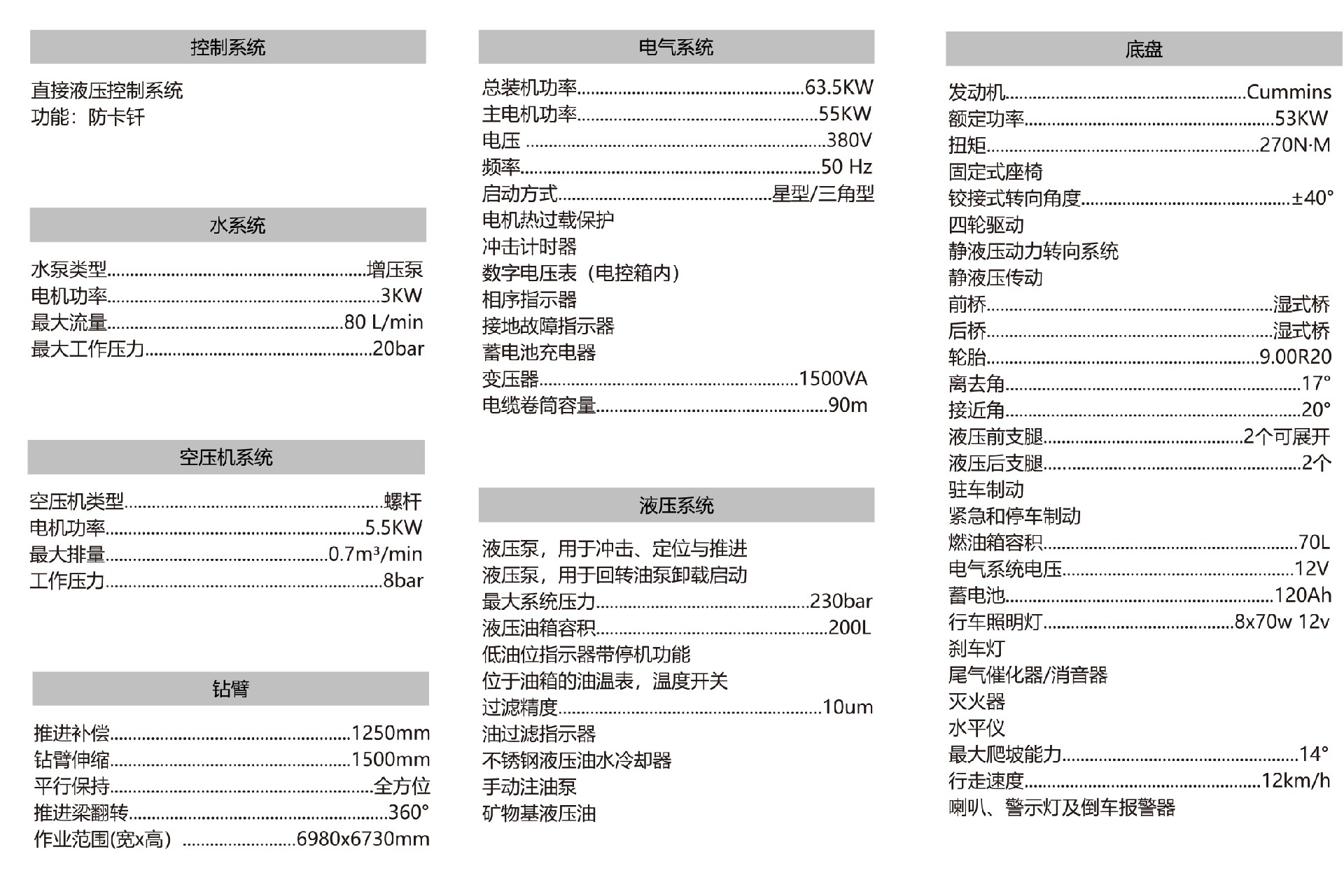 DW1-31(Z3C)矿用液压掘进钻车qx72.jpg